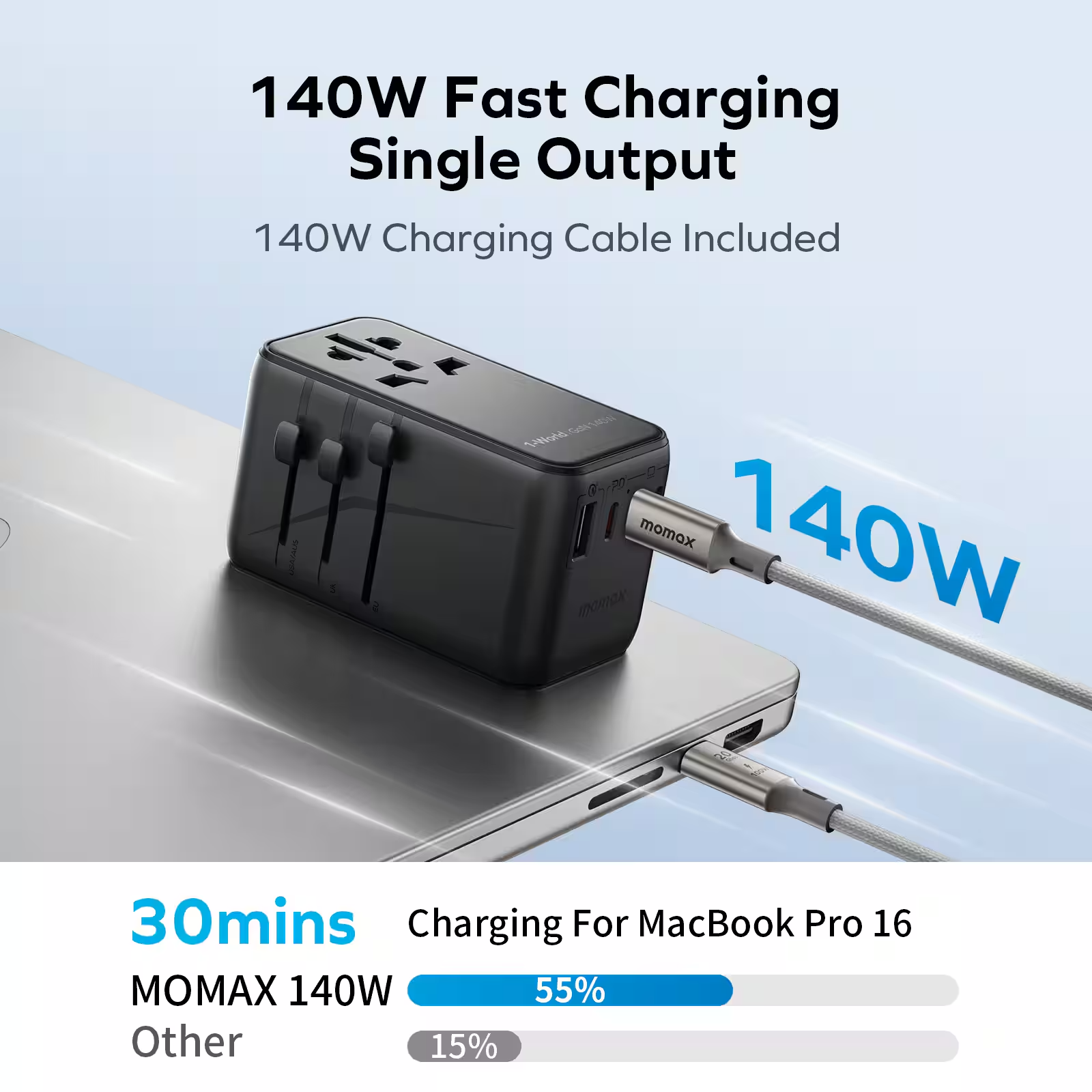 Momax - 1-World Universal 4-Port Travel GaN Charger 140W + USB-C Cable | Black Momax - 1-World Universal 4-Port Travel GaN Charger 140W + USB-C Cable | Black